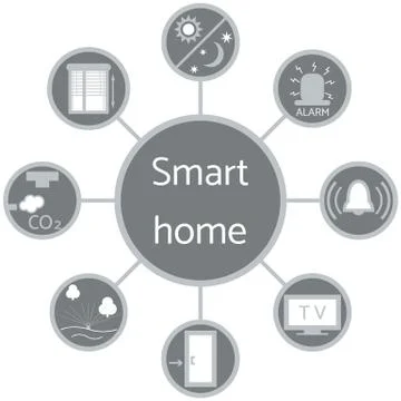 Nice picture of a colored scheme with different icons for smart home イラスト素材