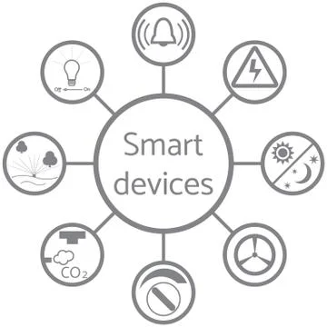 Nice picture of a colored scheme with different icons for smart home イラスト素材