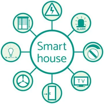 Nice picture of a colored scheme with different icons for smart home 스톡 일러스트