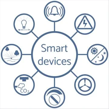 Nice picture of a colored scheme with different icons for smart home 库存插图