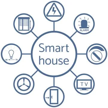 Nice picture of a colored scheme with different icons for smart home 스톡 일러스트