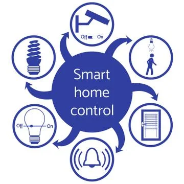 Nice picture of a colored scheme with different icons for smart home 스톡 일러스트