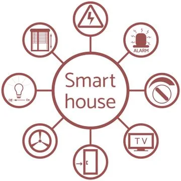 Nice picture of a colored scheme with different icons for smart home Stock Illustration