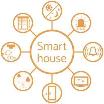 Nice picture of a colored scheme with different icons for smart home 库存插图