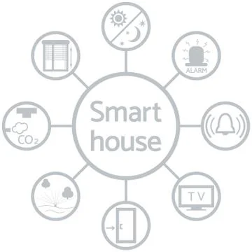 Nice picture of a colored scheme with different icons for smart home Illustrazione stock