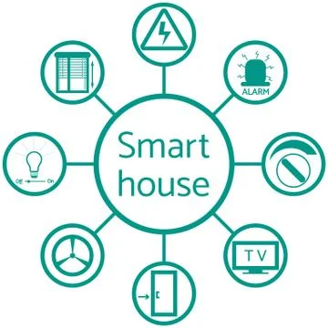 Nice picture of a colored scheme with different icons for smart home Stockillustratie