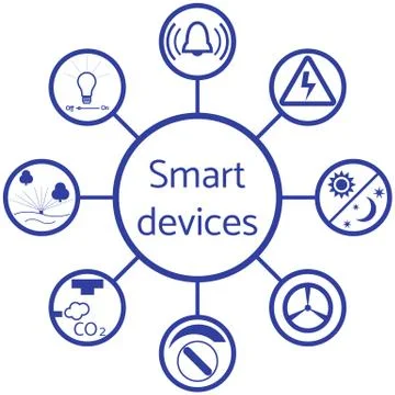 Nice picture of a colored scheme with different icons for smart home 스톡 일러스트