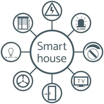 Nice picture of a colored scheme with different icons for smart home イラスト素材