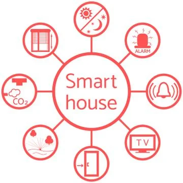 Nice picture of a colored scheme with different icons for smart home Stock Illustration