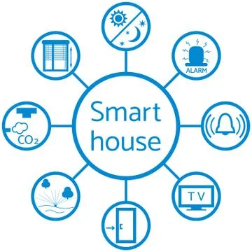 Nice picture of a colored scheme with different icons for smart home 스톡 일러스트