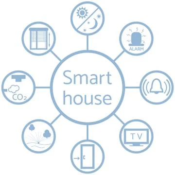 Nice picture of a colored scheme with different icons for smart home イラスト素材