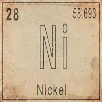 Nickel Element Card from Periodic Table on Vintage Old Paper Stock Illustration