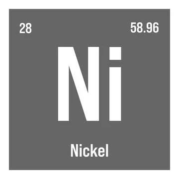 Nickel, Ni, periodic table element Stock Illustration