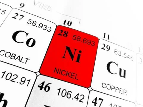 Nickel on the periodic table of the elements Stock Photos