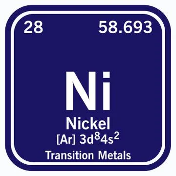 Nickel Periodic Table of the Elements Vector illustration eps 10 스톡 일러스트