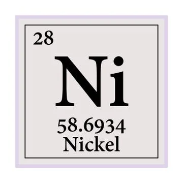 Nickel Periodic Table of the Elements Vector illustration eps 10. Stock Illustration