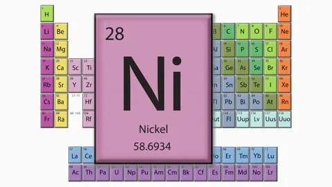 Nickel in the Periodic Table Stock Footage 194821642