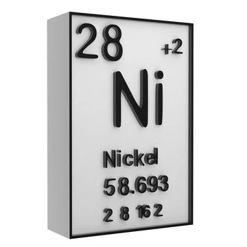 Nickel,Phosphorus on the periodic table of the elements イラスト素材