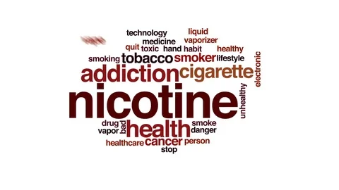 Nicotine animated word cloud, text design animation. Stock Footage 72671560