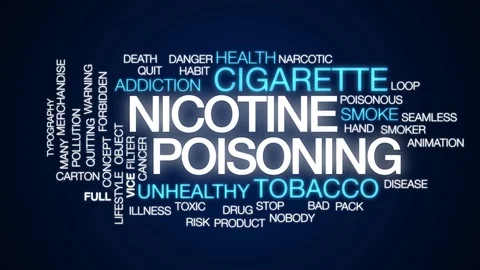 Nicotine poisoning animated word cloud. Kinetic typography. Stock Footage 106087184