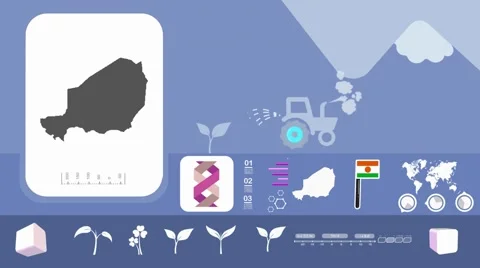 Niger - Agriculture - Vector Animation - blue Stock Footage 61386232