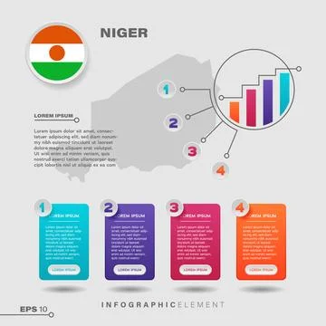 Niger Chart Infographic Element Stock Illustration