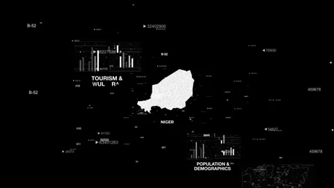 Niger MAP Animation country's 10 important factors Stock Footage 341685304