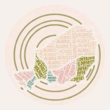 Niger Round Poster. Typography style image of Country. Regions word clouds .. Ilustração Stock