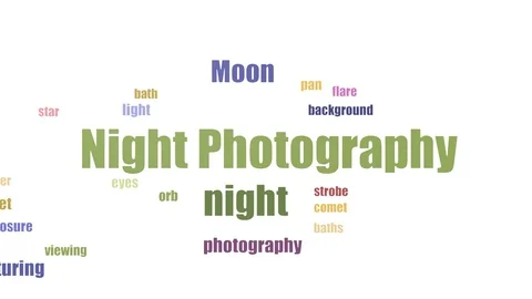 Night Photography Animated Tag Cloud Isolated On White Vídeos de archivo 103664813