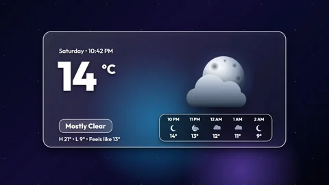Night Weather Forecast Dashboard Animation Stock Footage 345285063