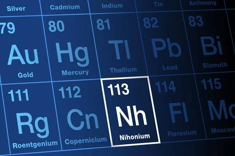 Nihonium on periodic table of the elements, with element symbol Nh イラスト素材