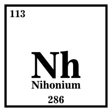 Nihonium Periodic Table of the Elements Vector illustration eps 10 Stock Illustration