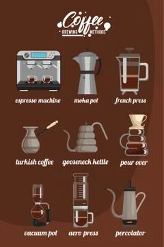 Nine coffee brewing methods bundle set icons Stock Illustration