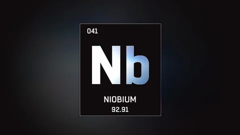 Niobium as Element 41 of the Periodic Table 3D animation on grey background 库存影片 119460600