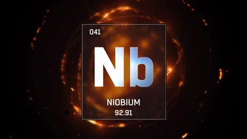 Niobium as Element 41 of the Periodic Table 3D animation on orange background Video stock 119462091