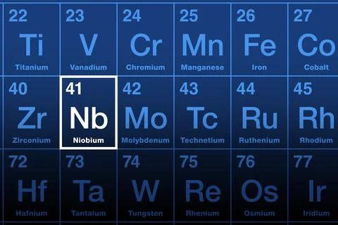 Niobium element on the periodic table, with element symbol Nb Stock Illustration