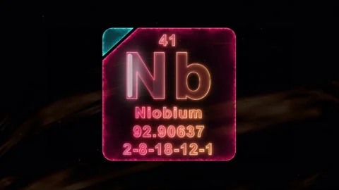 Niobium Element in periodic table Video stock 160892519