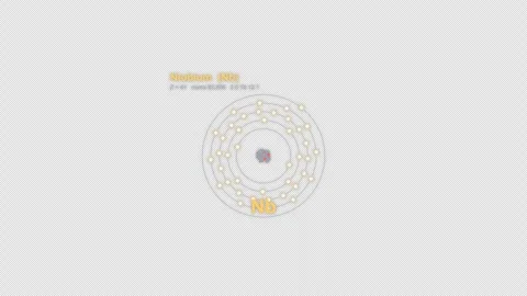 Niobium Nb Bohr Atom Model Labeled Animation Video Overlay Alpha 4K Видео 339369641
