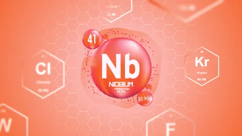 Niobium Periodic Element Cell Stock Footage 314262272