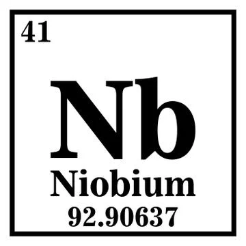 Niobium Periodic Table of the Elements Vector illustration eps 10 스톡 일러스트