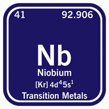 Niobium Periodic Table of the Elements Vector illustration eps 10 Illustrazione stock
