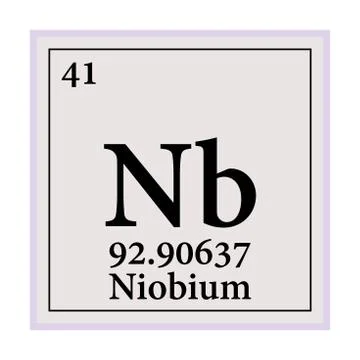 Niobium Periodic Table of the Elements Vector illustration eps 10. Stock Illustration