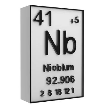 Niobium,Phosphorus on the periodic table of the elements on white blackgrou.. Stock Illustration