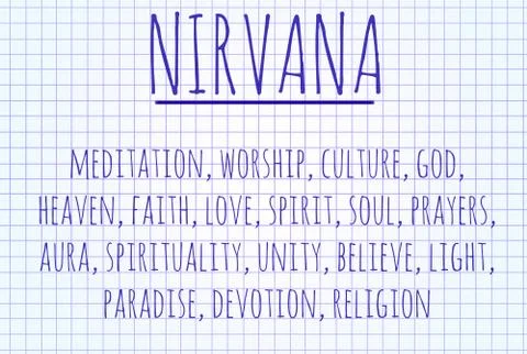 Nirvana word cloud イラスト素材