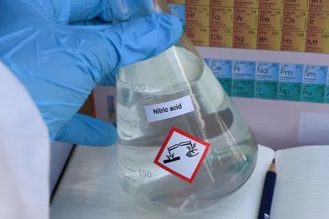 Nitric  acid and periodic table of elements Foto stock