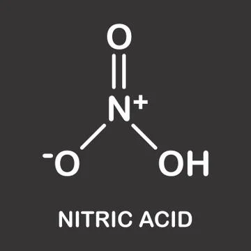 Nitric Acid formula Stock Illustration