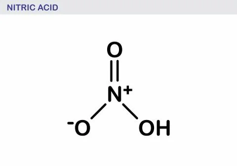 Nitric acid molecule Stock Illustration