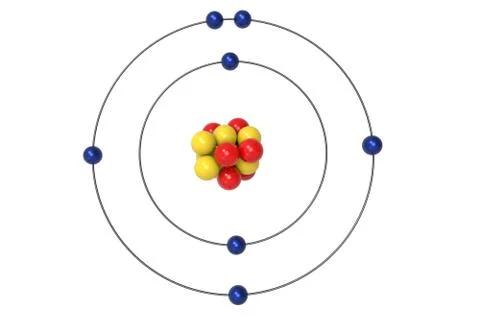 Nitrogen Atom Bohr model with proton, neutron and electron. 3d illustration Stock Illustration
