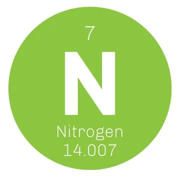 Nitrogen chemical element Stock Illustration