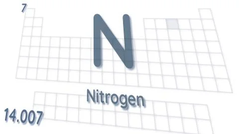 Nitrogen chemical element  physics and chemistry illustration backdrop イラスト素材